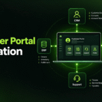 Customer Portal Integration